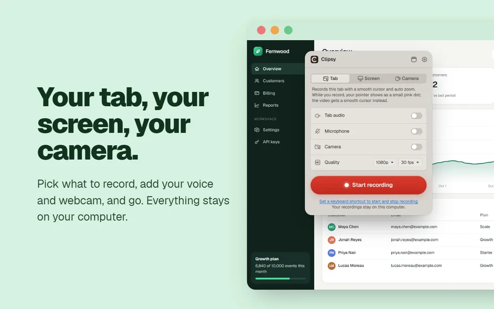 Record your tab, your screen or your camera. Everything stays on your computer.