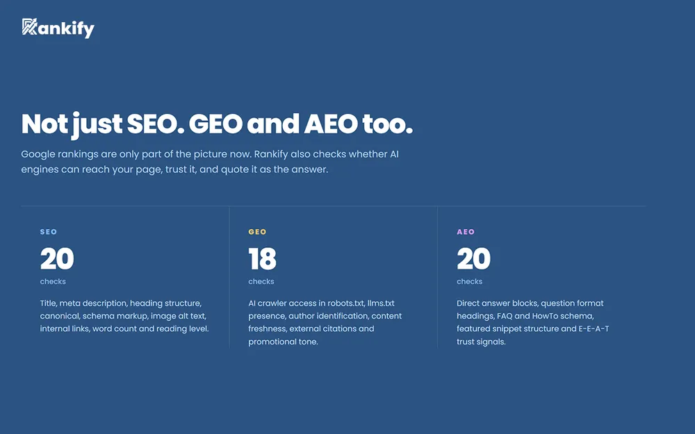 Not just SEO: 20 SEO, 18 GEO and 20 AEO checks.